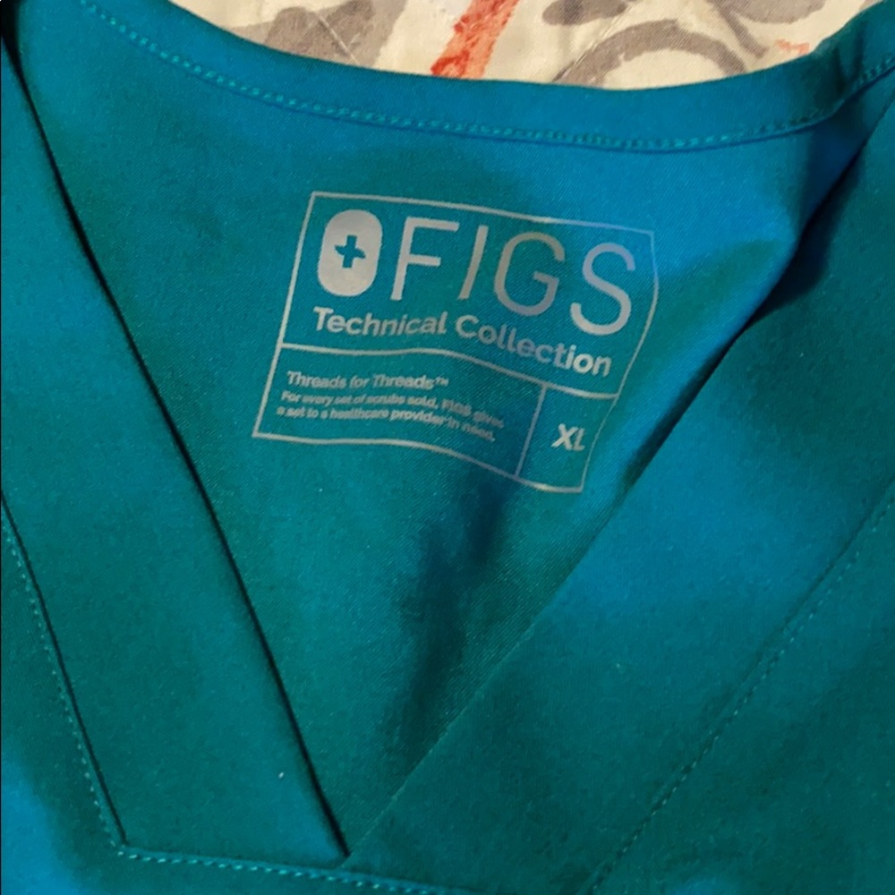 Figs technical collection